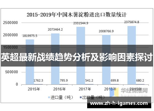 英超最新战绩趋势分析及影响因素探讨