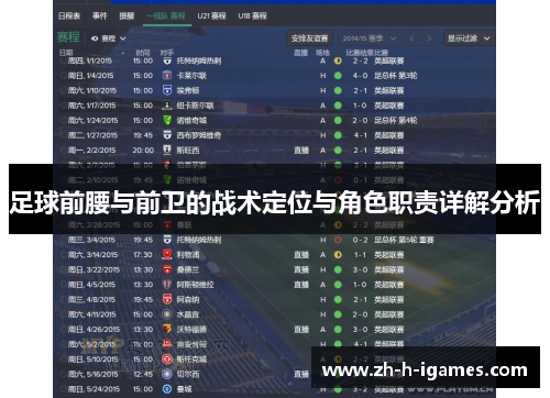 足球前腰与前卫的战术定位与角色职责详解分析