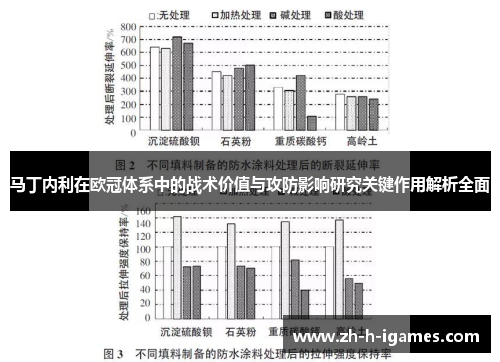 马丁内利在欧冠体系中的战术价值与攻防影响研究关键作用解析全面